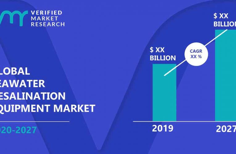 Water desalination equipment market size worth USD16.81 billion globally by 2029 at 8.7% CAGR