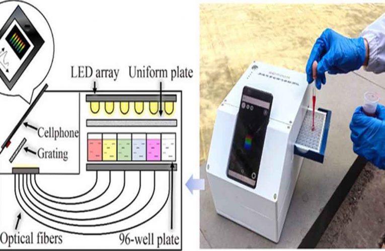A mobile breakthrough for water environment monitoring