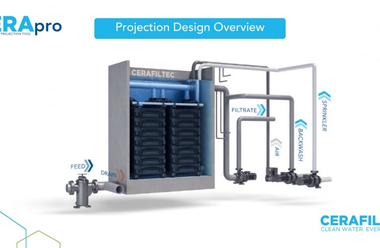 CERAFILTEC to Introduce CERApro®– The First Advanced Online Ceramic Membrane Projection Tool – at WETEX 2024