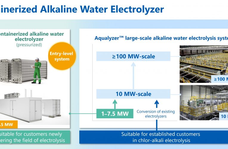 Asahi Kasei Enters Collaboration with De Nora for Development and Sale of Small-Scale Containerised Electrolyzers for Hydrogen Production