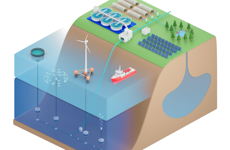 OceanWell Secures USD11 Million in Series A to Build Deep-Sea Water Farms and Supply Abundant Fresh Water